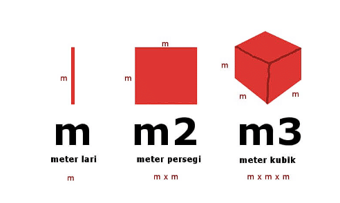 1 Liter Berapa M3