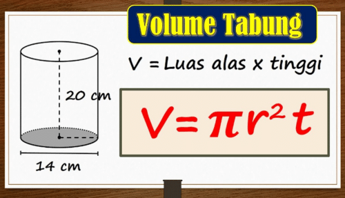 Rumus Volume Tabung