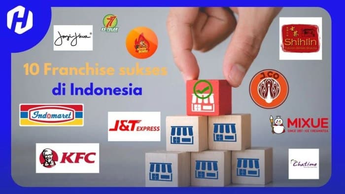 Bisnis franchise populer