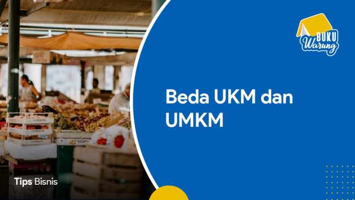 UMKM dan kewirausahaan