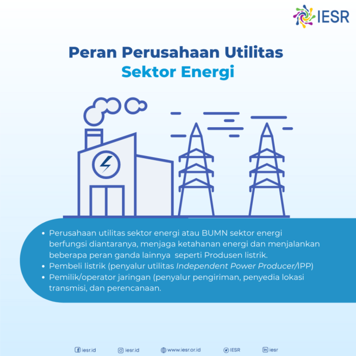 Energi sektor mengenali investasi