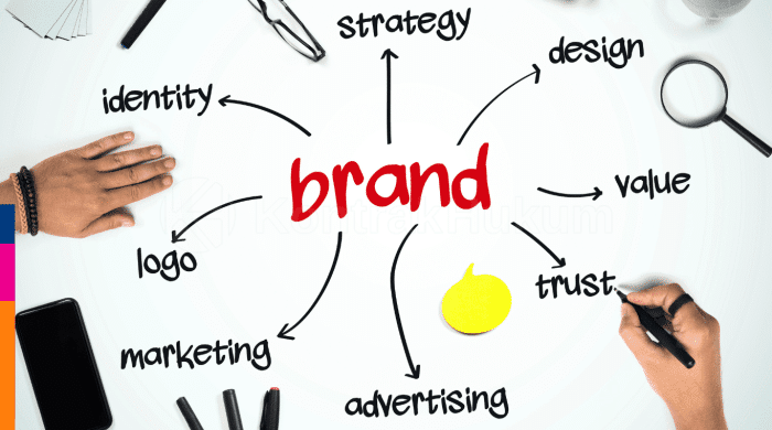 Strategi branding bisnis