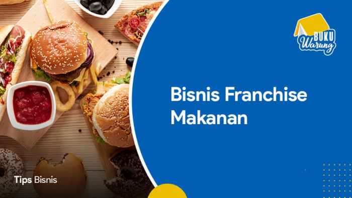 Bisnis franchise jalankan omnicare pernah mungkin