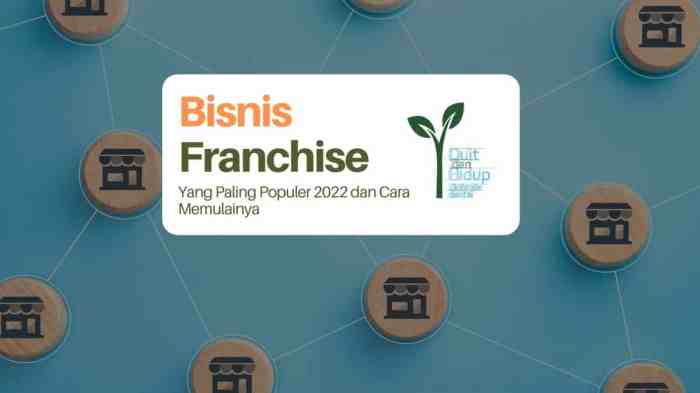 Bisnis franchise populer