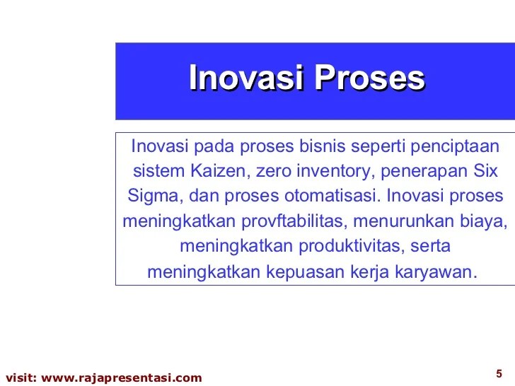 Inovasi bisnis bisa pesat berkembang usaha